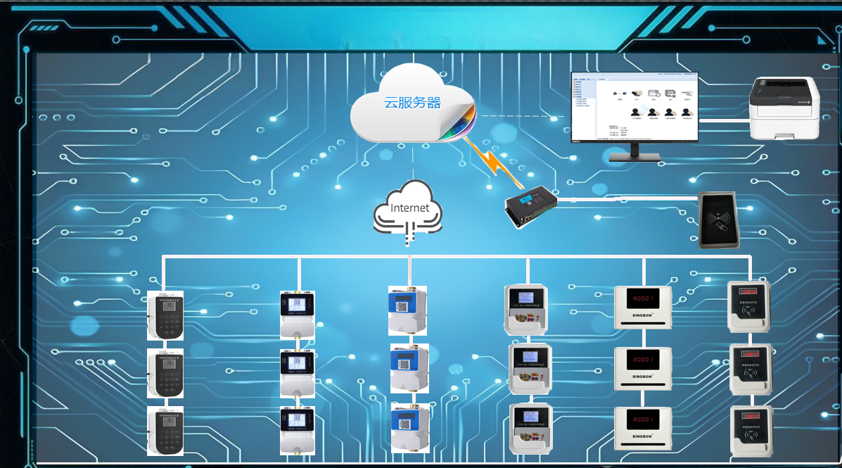 1749375149347471.png 4G水控機拓?fù)鋱D.png